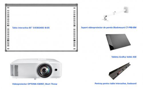 Pachet interactiv EVO IB85 + X309ST + PRB8M + Opentray + Tableta A30