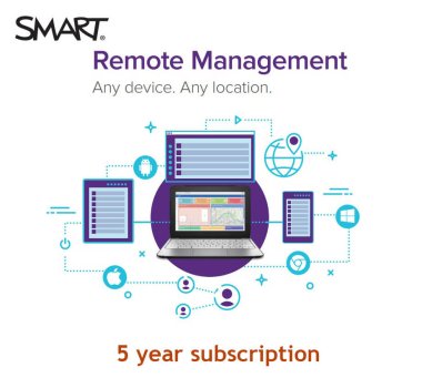 Software SMART Remote Management- 5 year subscription